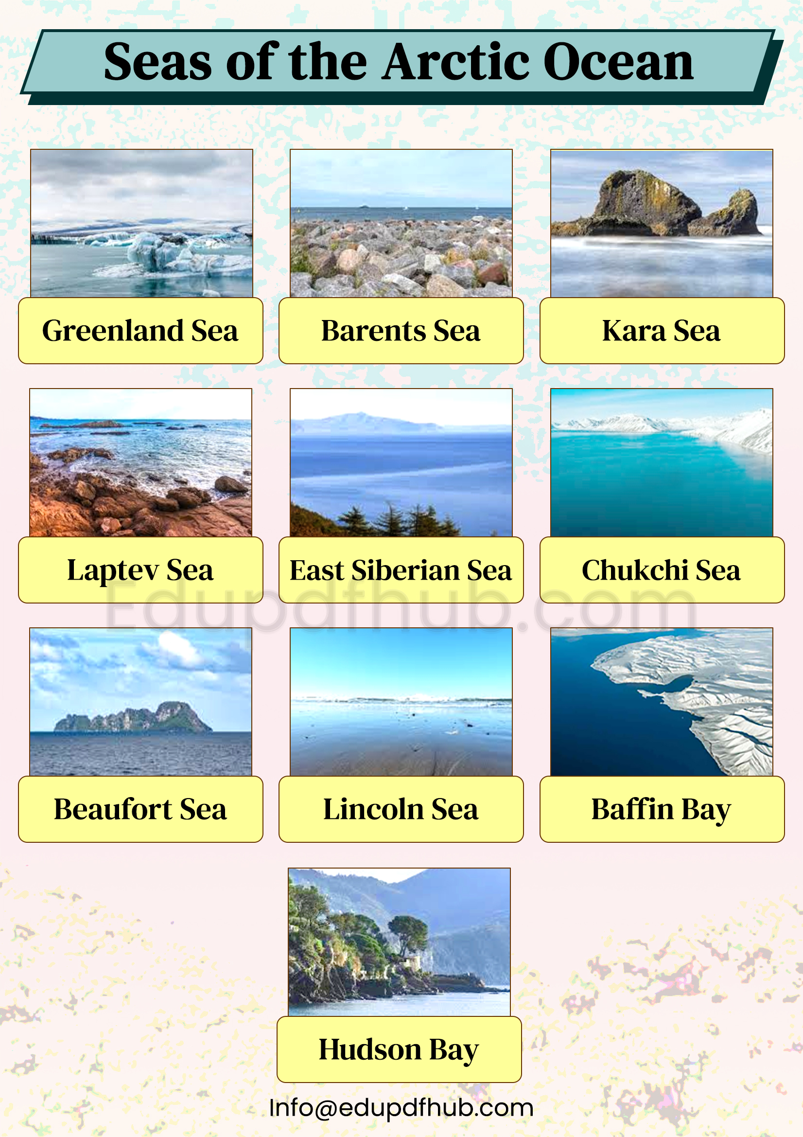 Seas of the Arctic Ocean